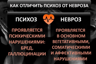 Лечение психоза в Катав-Ивановске