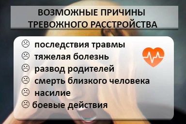 Лечение тревожного расстройства в Катав-Ивановске